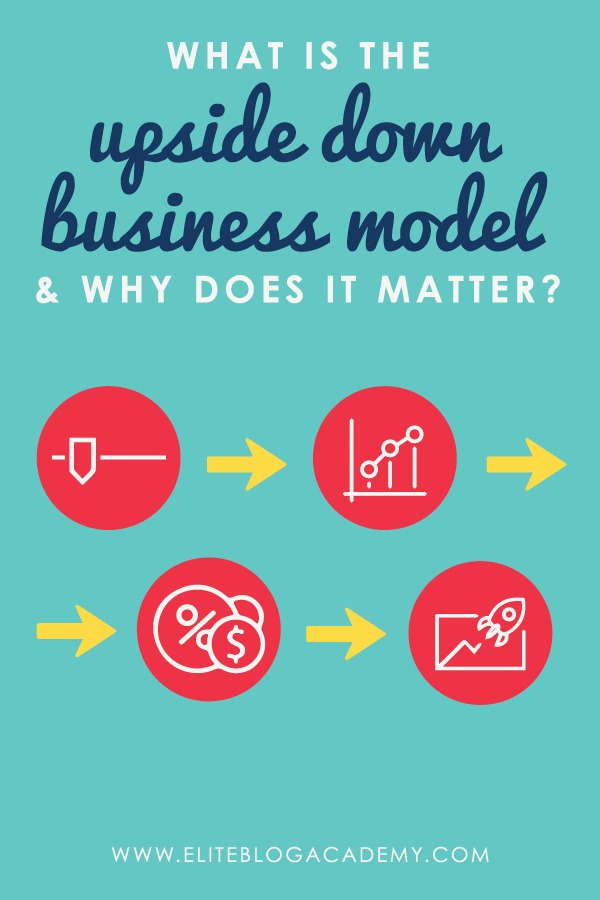 What is the Upside-Down Business Model, and Why Does It Matter?